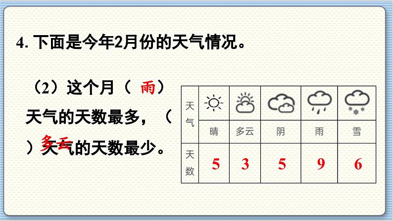 数学北师2（下） 总复习 统计与概率课件第8页