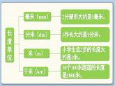 数学北师2（下） 整理与复习 课时4课件