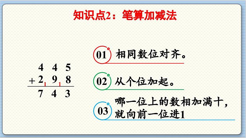 数与代数（3）第5页