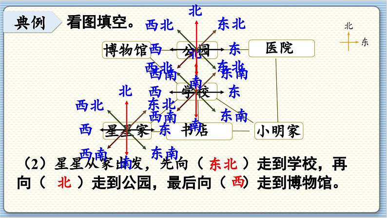 图形与几何（1）第5页