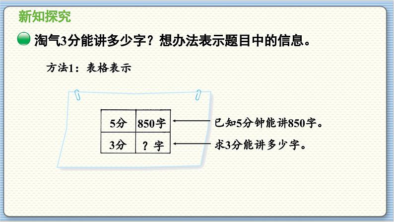 数学北师3（下） 第1单元 第8节 讲故事 课件05