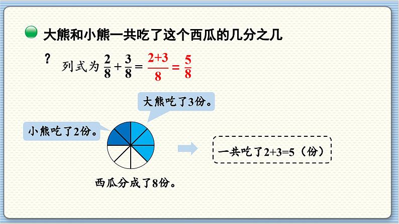 数学北师3（下） 第6单元 第4节 吃西瓜 课件05