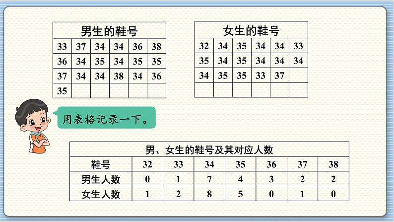 数学北师3（下） 第7单元 第1节 小小鞋店 课件第8页