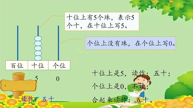 冀教版数学一年级下册 第三单元 100以内数的认识-第四课时  数位、数的读写 课件08