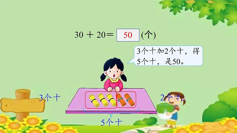 冀教版数学一年级下册 第五单元 100以内的加法和减法（一）第二课时 整十数加、减整十数 课件第5页