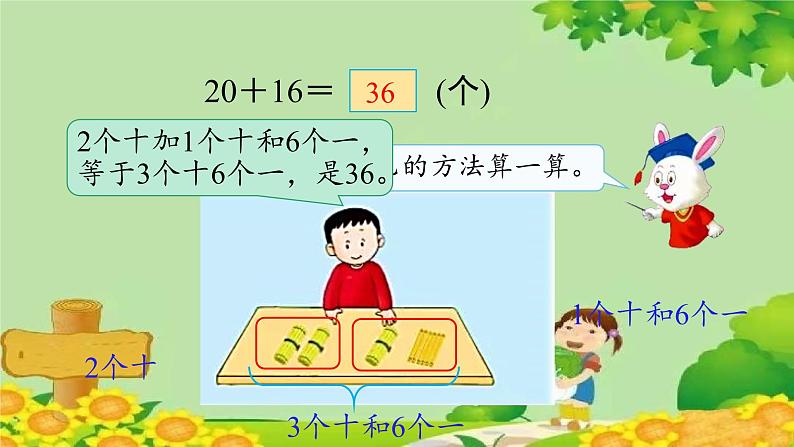 冀教版数学一年级下册 第五单元 100以内的加法和减法（一）第三课时 两位数加、减整十数 课件第7页