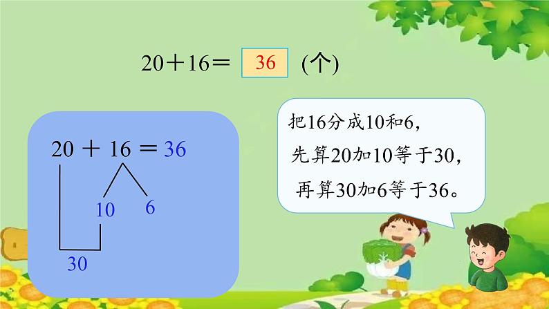 冀教版数学一年级下册 第五单元 100以内的加法和减法（一）第三课时 两位数加、减整十数 课件第8页