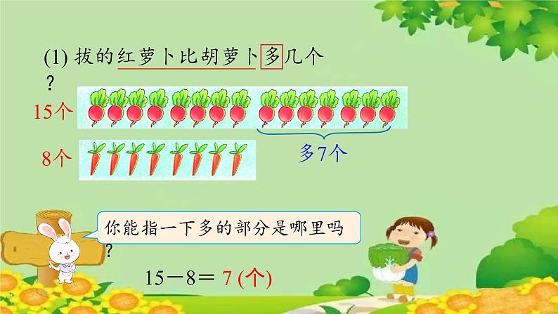 冀教版数学一年级下册 第五单元 100以内的加法和减法（一）第八课时 求一个数比另一个数多几 课件第5页