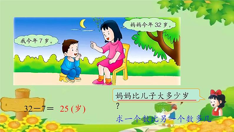 冀教版数学一年级下册 第五单元 100以内的加法和减法（一）第九课时 求两数相差多少 课件第5页