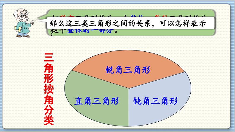 数学北师4（下）  第二单元  第2节  三角形分类课件07