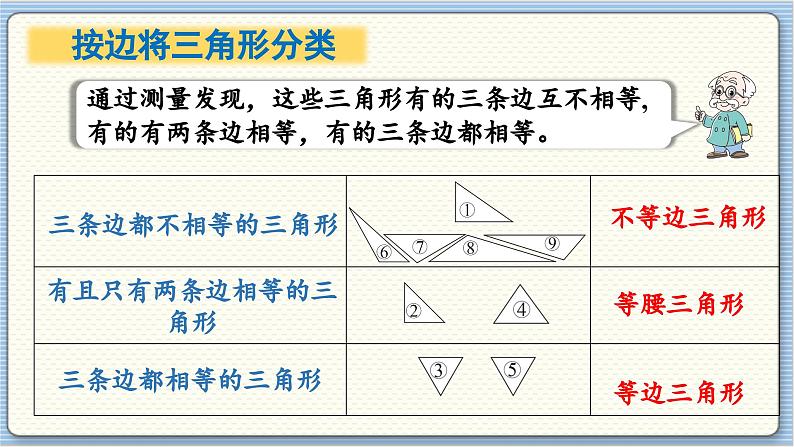 数学北师4（下）  第二单元  第2节  三角形分类课件08