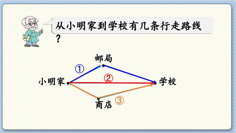 数学北师4（下）  第二单元  第4节  探索与发现：三角形边的关系课件05