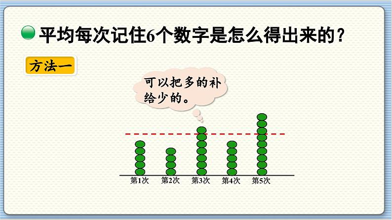 数学北师4（下）  第六单元 第4节 平均数（1）课件第6页