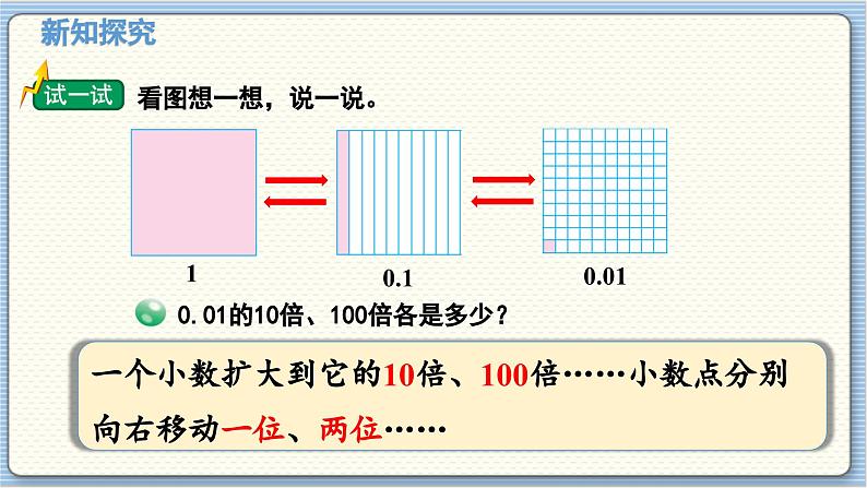 数学北师4（下）  第三单元 第2节  小数点搬家  第2课时课件06