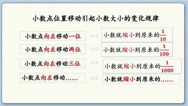 数学北师4（下）  第三单元 回顾整理课件04