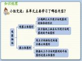 数学北师4（下）  第四单元 回顾整理课件