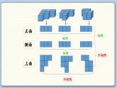 数学北师4（下）  第四单元 回顾整理课件