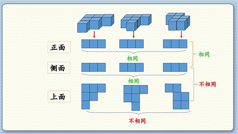 数学北师4（下）  第四单元 回顾整理课件第4页