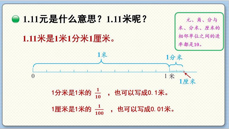 数学北师4（下）  第一单元 第1节  小数的意义（一）课件第7页