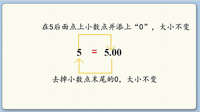 数学北师4（下）  第一单元 第3节  小数的意义（三）（2）课件第6页