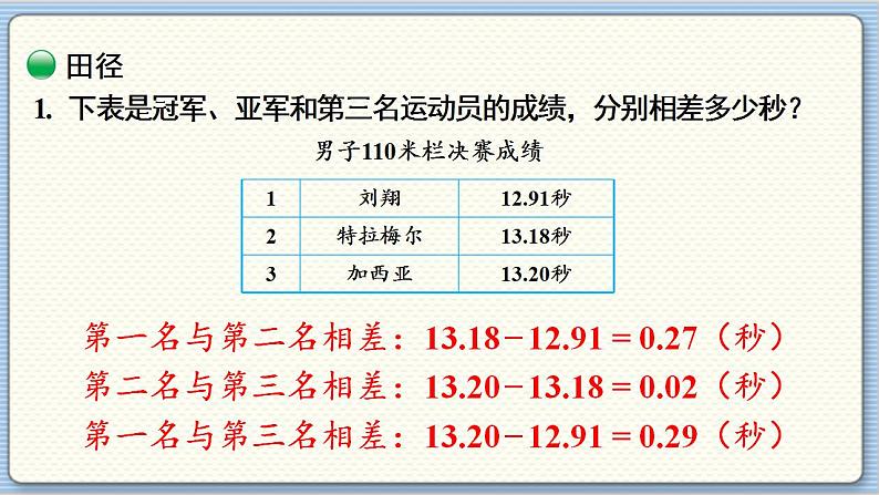 数学北师4（下）  数学好玩 第2节  奥运中的数学课件06