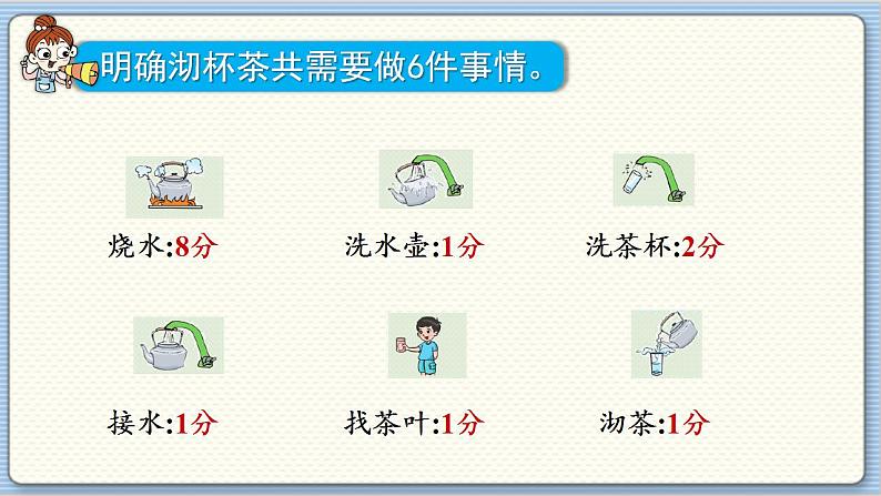 数学北师4（下）  数学好玩 第3节  优化课件05