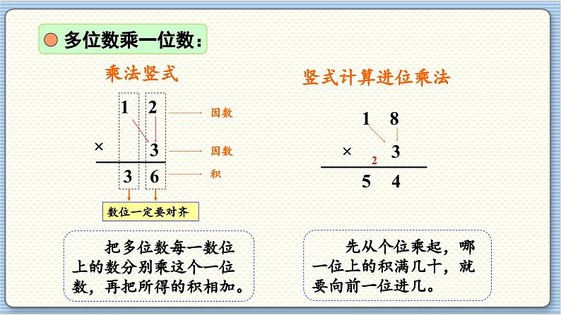 数学北师三（下）总复习课时2 课件第5页