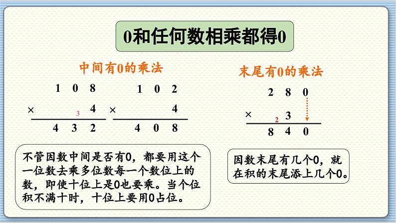 数学北师三（下）总复习课时2 课件第6页