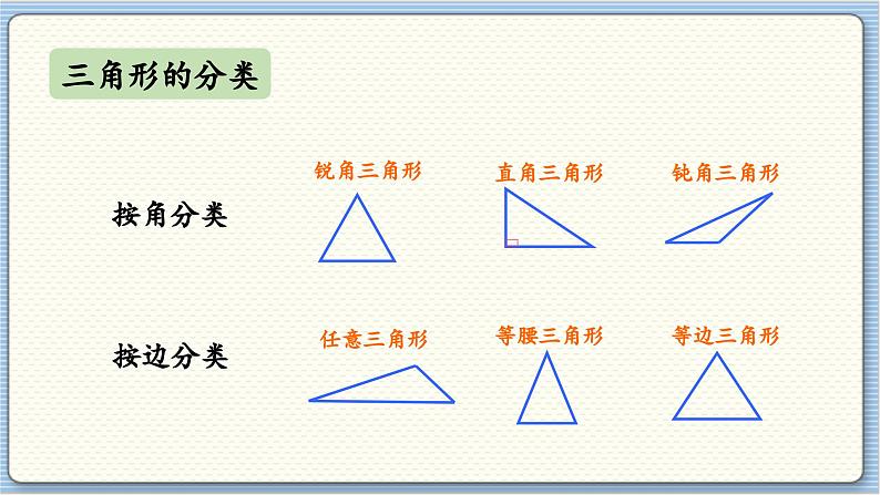 数学北师三（下）总复习课时4 课件第7页