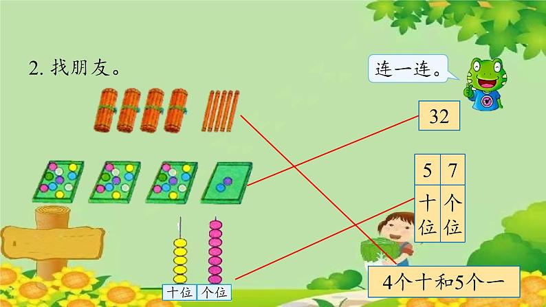 冀教版数学一年级下册 整理与评价-第1课时 知识与技能 课件第5页