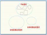 数学北师4（下）总复习  领域二 图形与几何课件