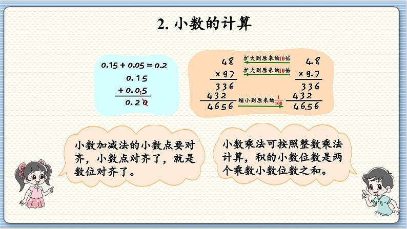 数学北师4（下）总复习  领域一 数与代数（1）课件04