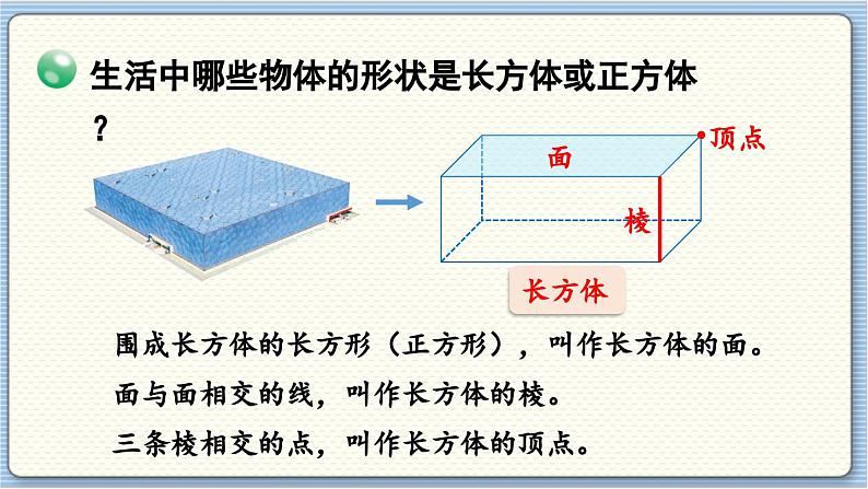 数学北师5（下）第2单元 第1节 长方体的认识（1） 课件第6页