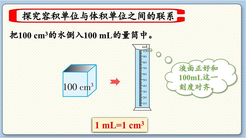 数学北师5（下）第4单元 第2节 体积单位（2） 课件07
