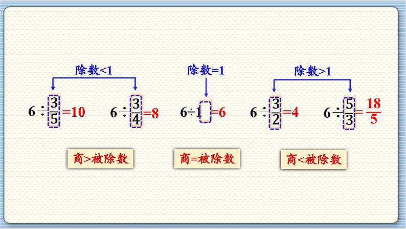 数学北师5（下）第5单元 第2节 分数除法（二）（2） 课件05