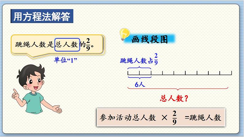 数学北师5（下）第5单元 第3节 分数除法（三）（1） 课件第7页