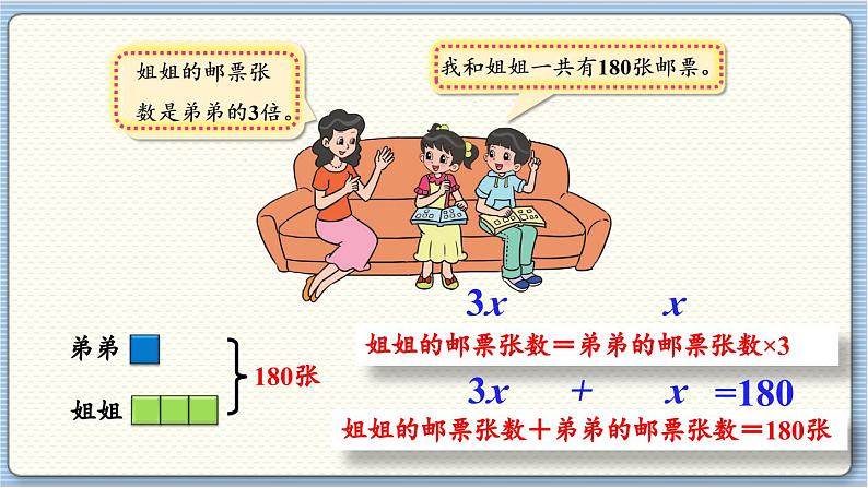 数学北师5（下）第7单元 第1节 邮票的张数 课件第7页