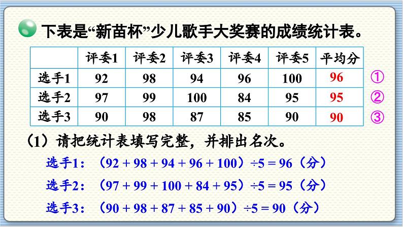 数学北师5（下）第8单元 第3节 平均数的再认识课件第8页