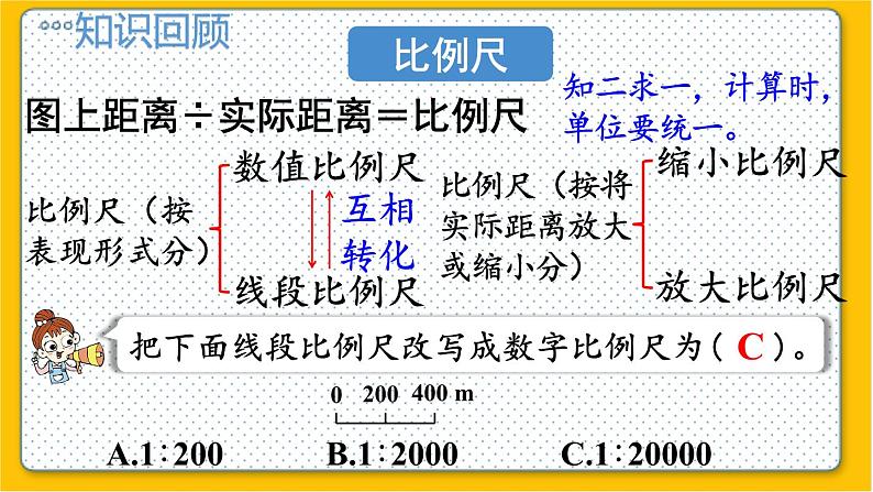 数学北师6（下）第2单元 回顾整理 课件06