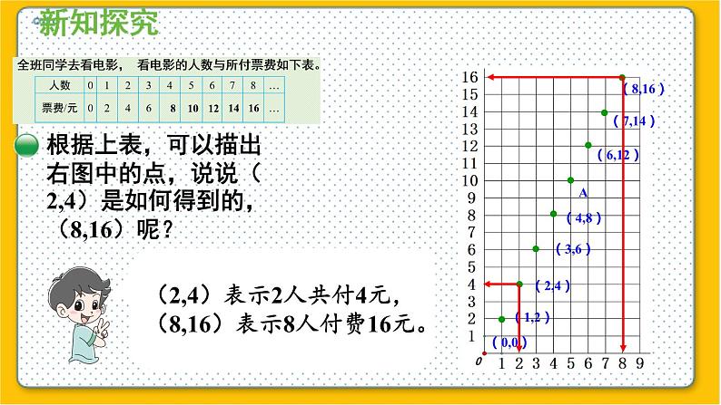 数学北师6（下）第4单元 第3节 画一画 课件第7页