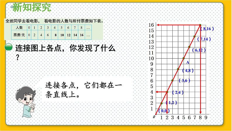 数学北师6（下）第4单元 第3节 画一画 课件第8页