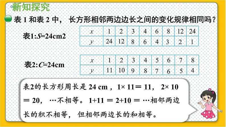 数学北师6（下）第4单元 第4节 反比例（1） 课件07