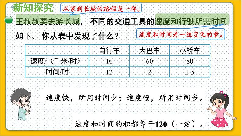 数学北师6（下）第4单元 第4节 反比例（1） 课件08