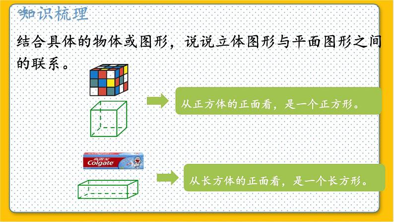 数学北师6（下）总复习 二 图形与几何  1.图形的认识（1） 课件第4页