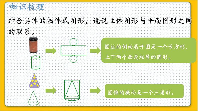 数学北师6（下）总复习 二 图形与几何  1.图形的认识（1） 课件第5页