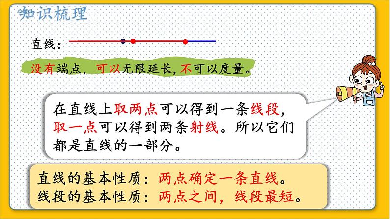 数学北师6（下）总复习 二 图形与几何  1.图形的认识（1） 课件第8页