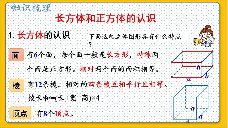 数学北师6（下）总复习 二 图形与几何  1.图形的认识（3） 课件第3页