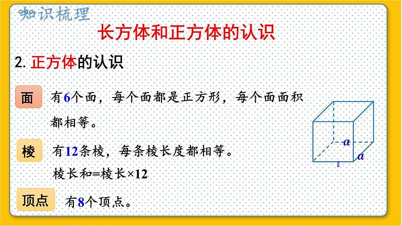 数学北师6（下）总复习 二 图形与几何  1.图形的认识（3） 课件第4页