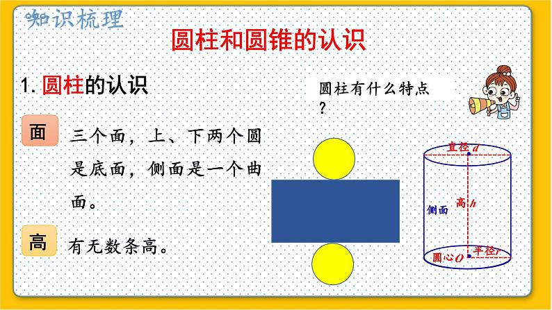 数学北师6（下）总复习 二 图形与几何  1.图形的认识（3） 课件第6页