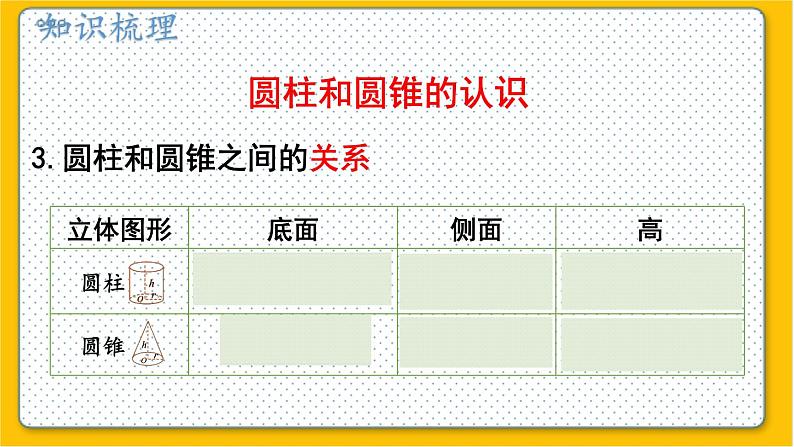 数学北师6（下）总复习 二 图形与几何  1.图形的认识（3） 课件第8页